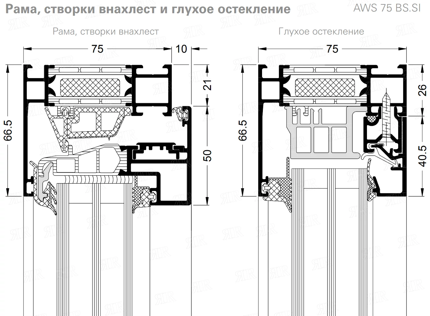 Сравнение шуко aws 75 bs створка и глухое